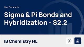 Sigma & Pi Bonds and Hybridization video thumbnail