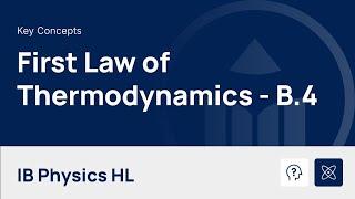 FIrst Law of Thermodynamics video thumbnail