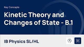 Kinetic Theory and Changes of State video thumbnail