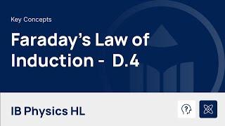 Faraday's Law video thumbnail