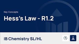 Hess's Law video thumbnail