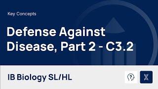Defense Against Disease - Part 2 video thumbnail