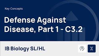 Defense Against Disease - Part 1 video thumbnail