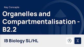 Organelles and Compartmentalisation video thumbnail