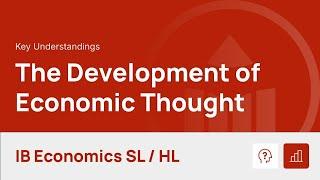 The Development of Economic Thought video thumbnail